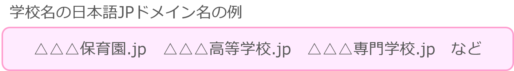 学校名の日本語JPドメイン名の例