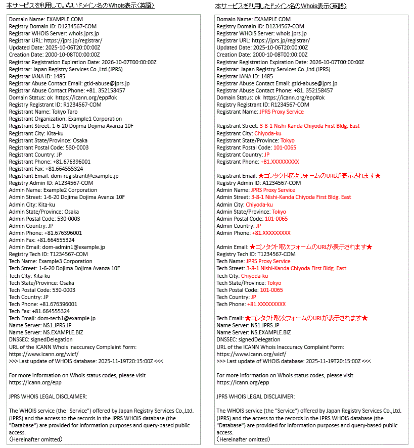 ppサービス_WHOIS表示イメージ_英語語