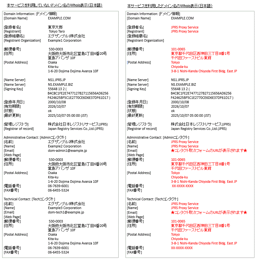 ppサービス_WHOIS表示イメージ_日本語