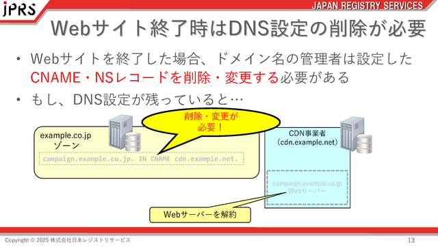 (図4)