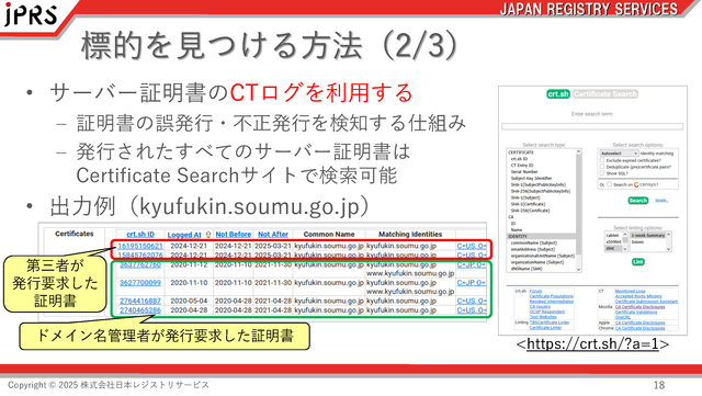 （図8）