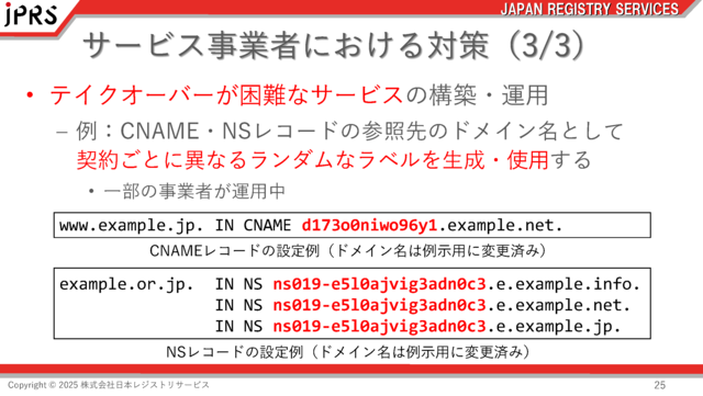 （図13）