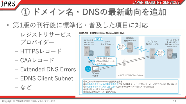 （図3）