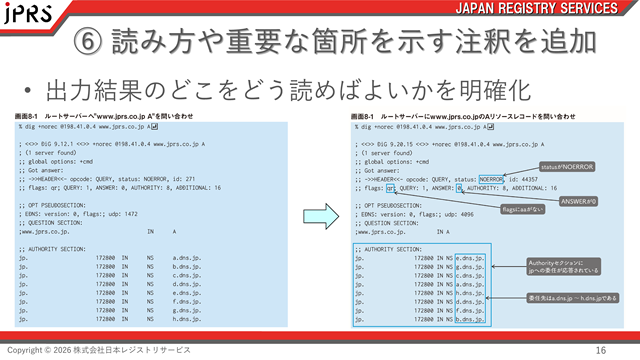 （図8）