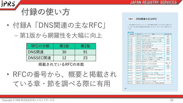 （図10）